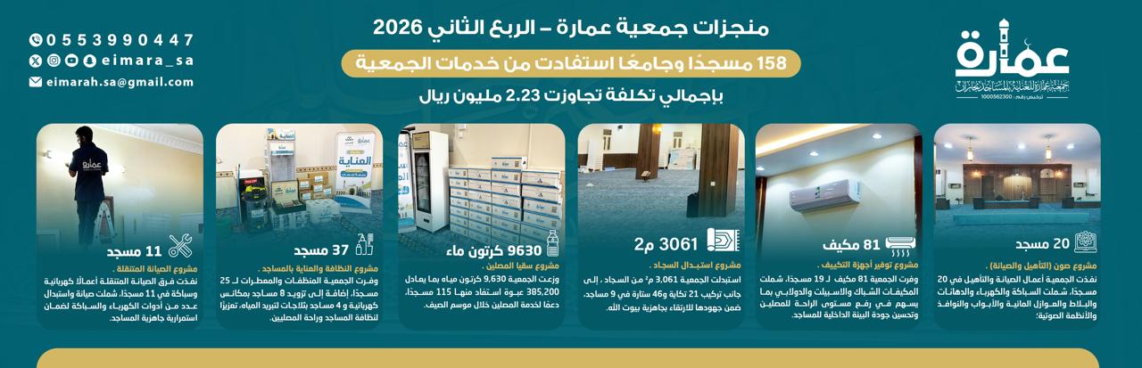 جمعية عمارة للعناية بالمساجد بجازان