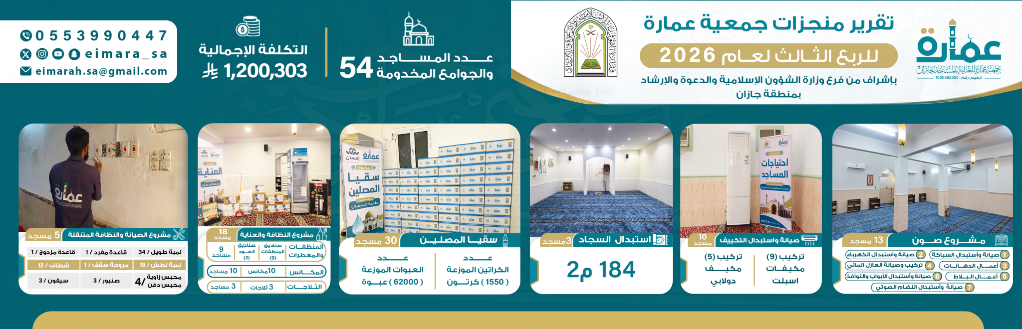 جمعية عمارة للعناية بالمساجد بجازان